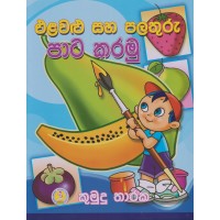 Elawalu Saha Palathuru Pata Karamu - එළවළු සහ පලතුරු පාට කරමු