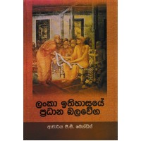 Lanka Ithihasaye Pradana Balawega - ලංකා ඉතිහාසයේ ප්‍රදාන බලවේග 